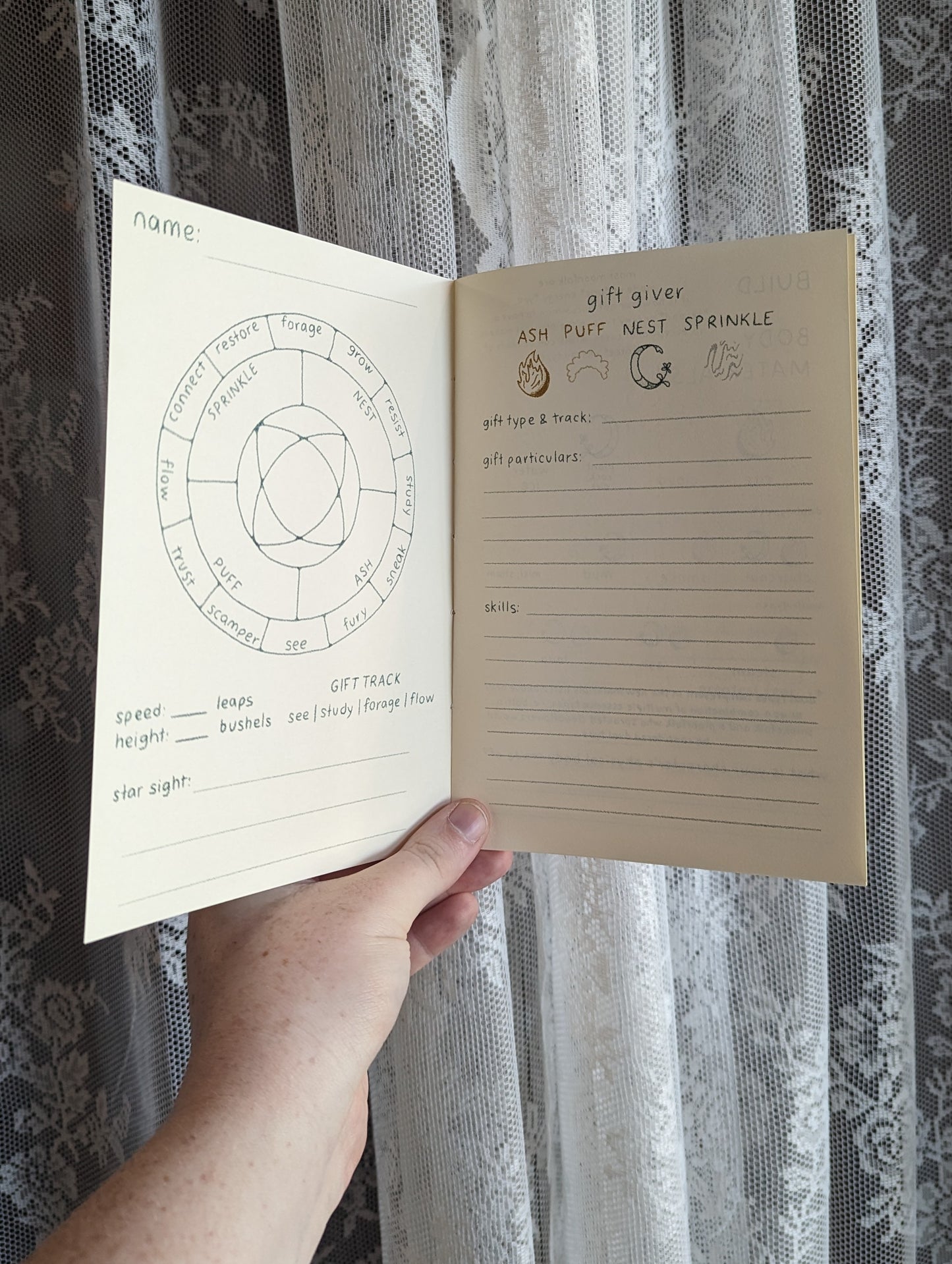 hello my name is: a moonfolk relic character building zine