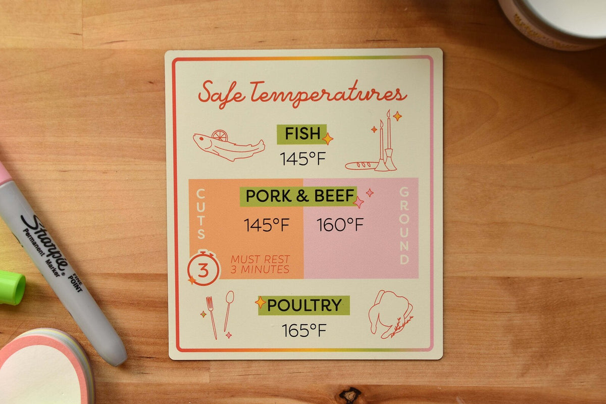 Safe Temperatures Magnet