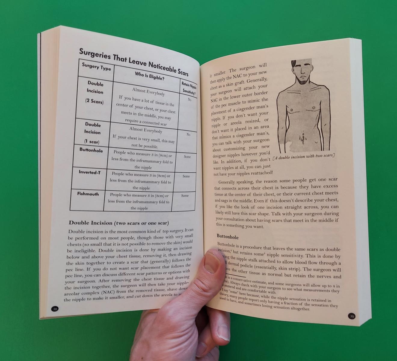 The Transmasculine Guide to Physical Transition: For Trans, Nonbinary, and Other Masculine Folks by Sage Buch