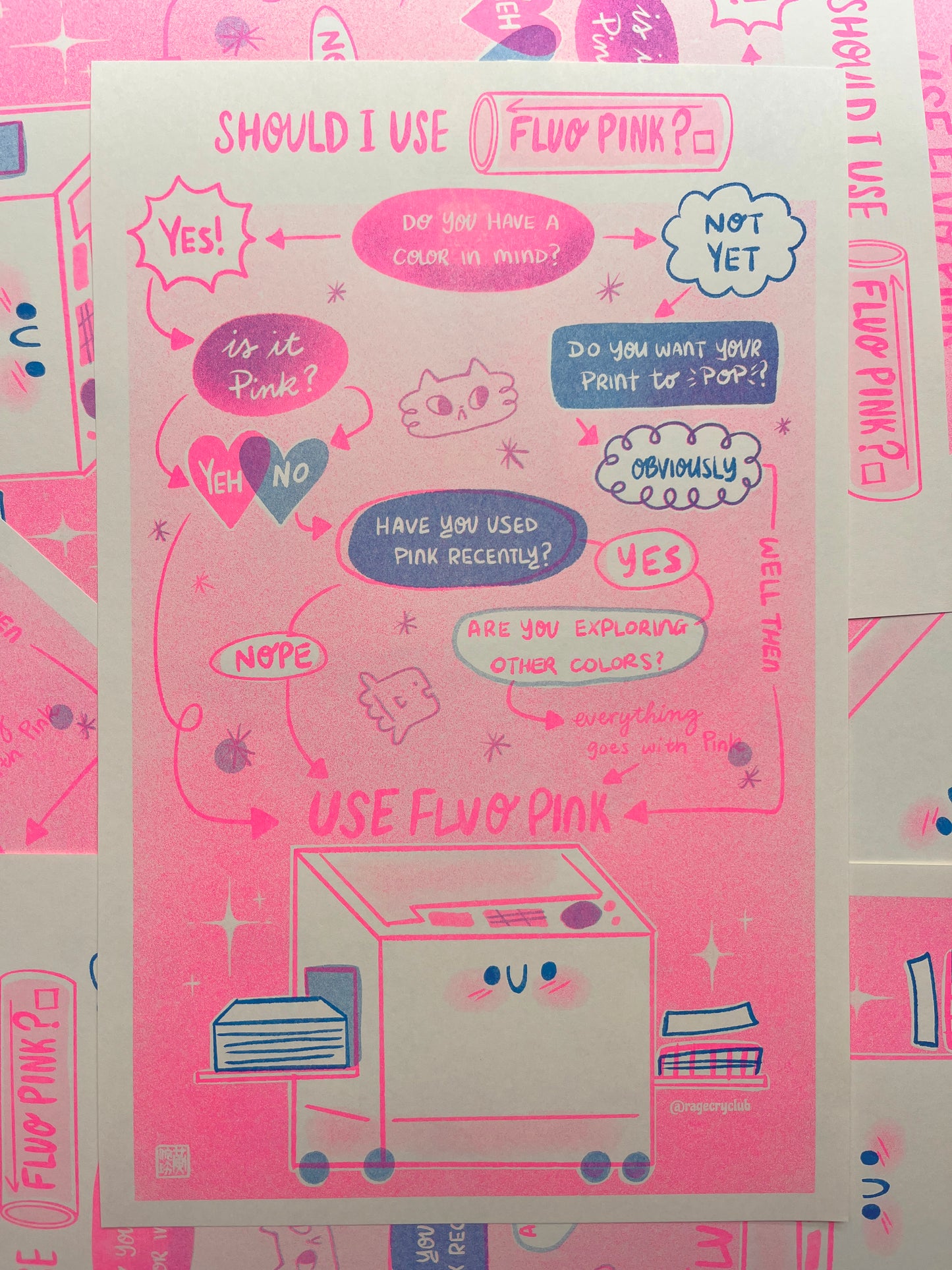 Fluorescent Pink Flow Chat