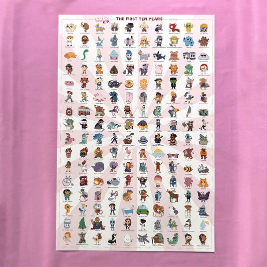 Cute K.O. 10 Year Anniversary Poster